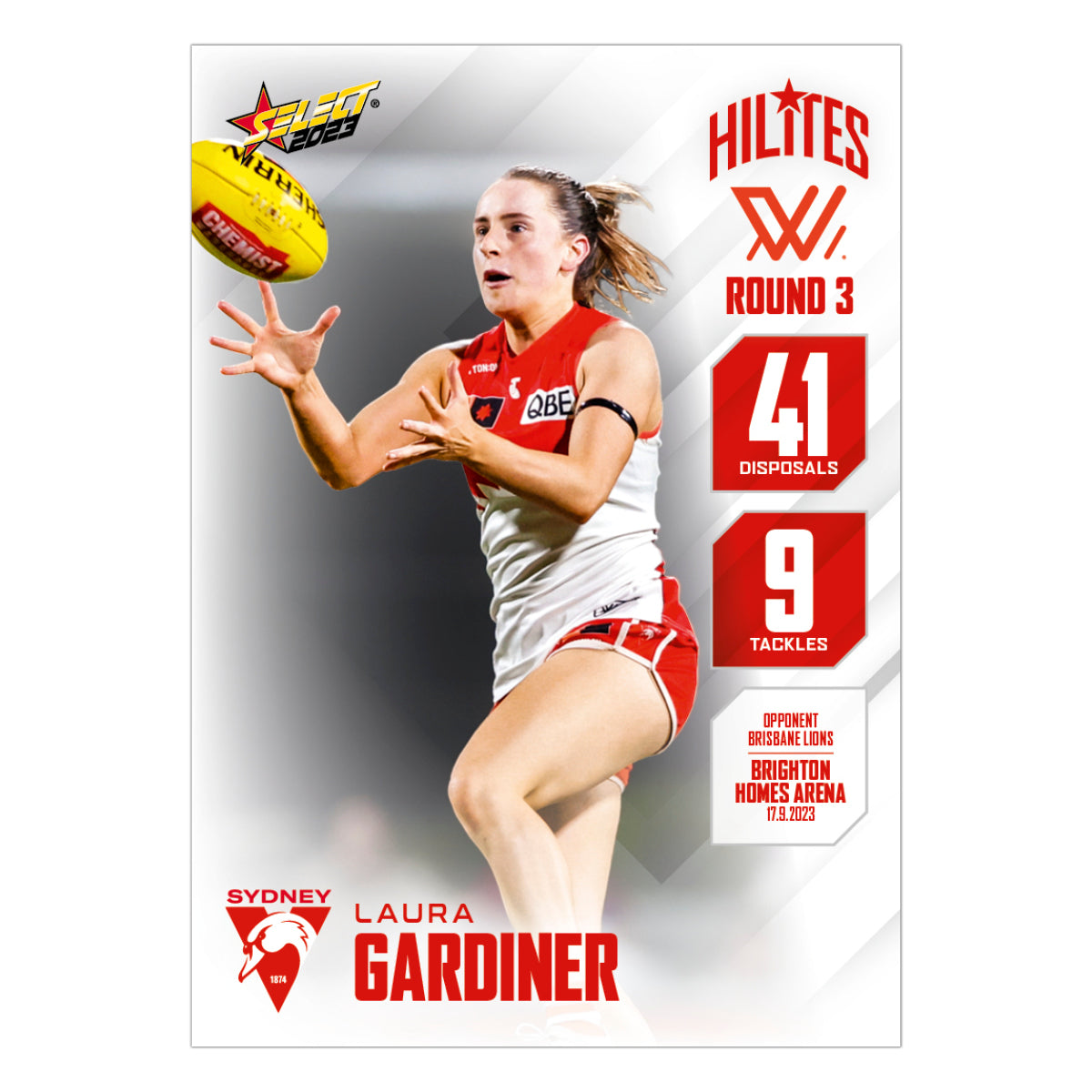 AFLW Season 8 Round 3 Hilites - Laura Gardiner - Sydney