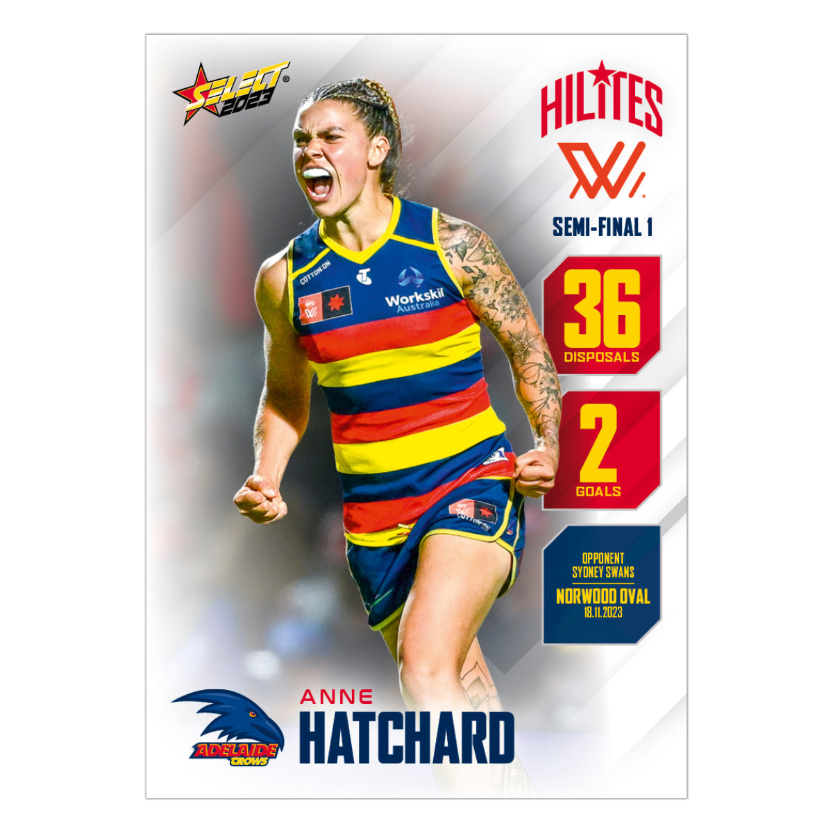 AFLW Season 8 Finals Week 2 SF1 Hilites - Anne Hatchard  - Adelaide