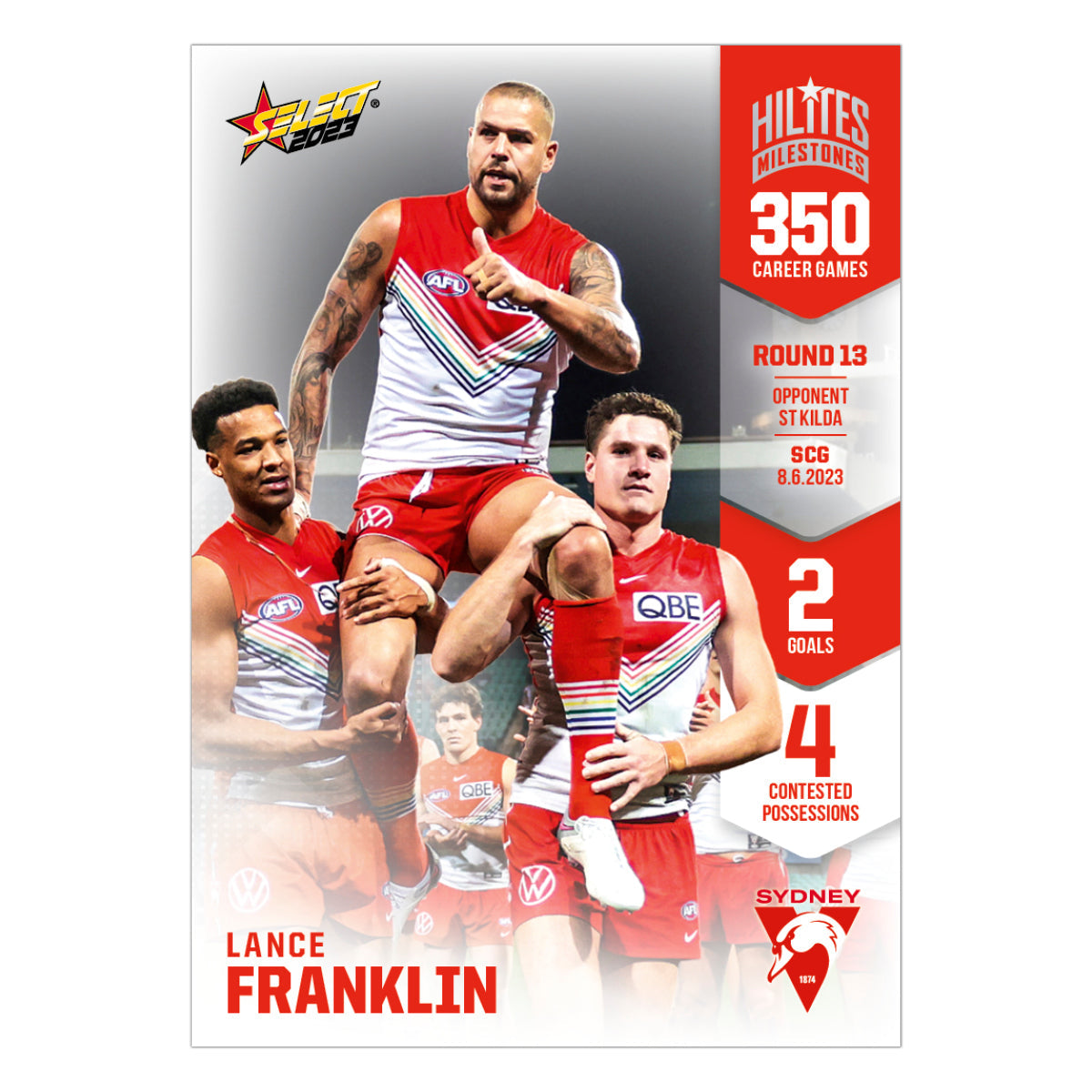 2023 AFL Hilites Milestones - Lance Franklin - 350 Games
