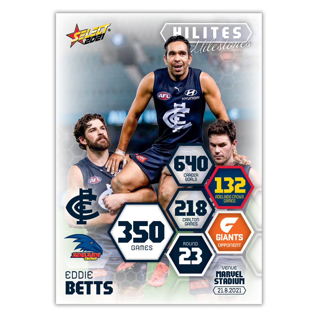 2021 Hilites Milestones - Eddie Betts - 350 Games