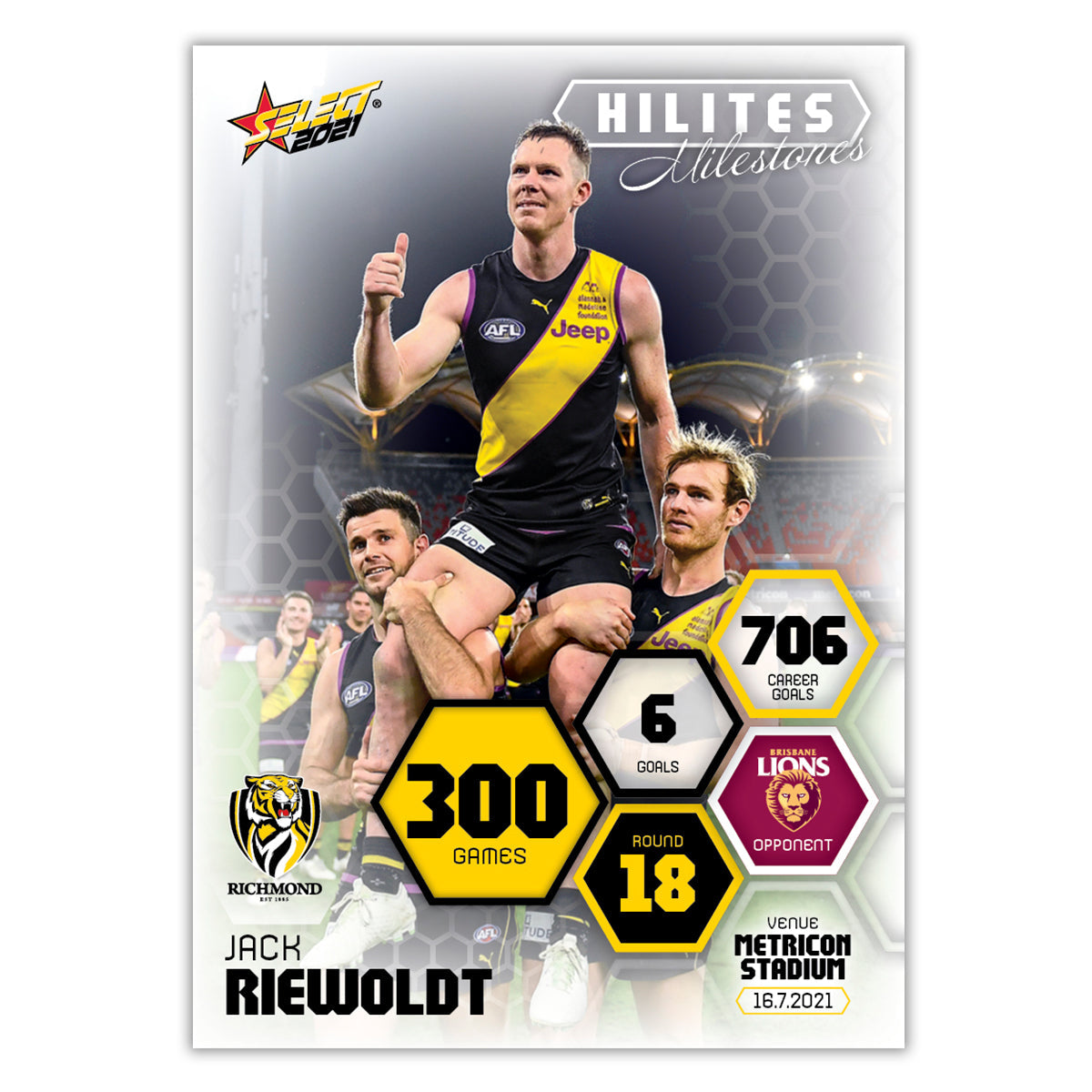 2021 Hilites Milestones - Jack Riewoldt - 300 Games