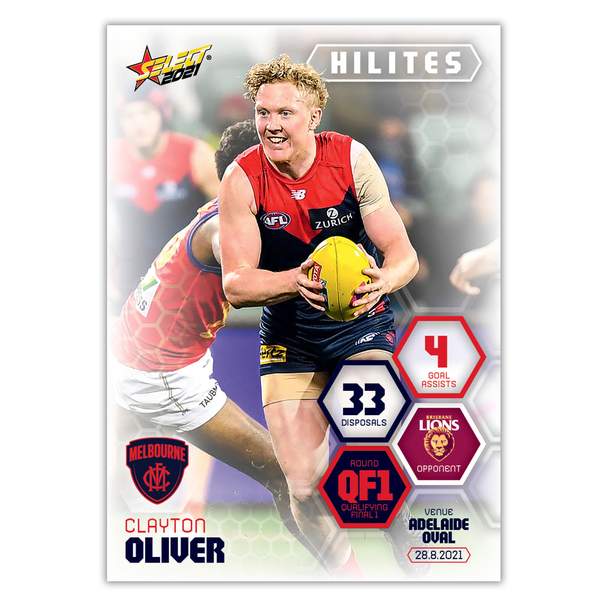 2021  Finals Week 1 QF1- Clayton Oliver - Melbourne