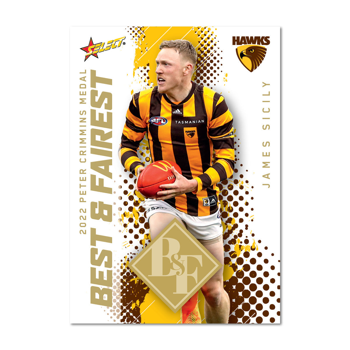 2022 AFL Club Best & Fairest Cards