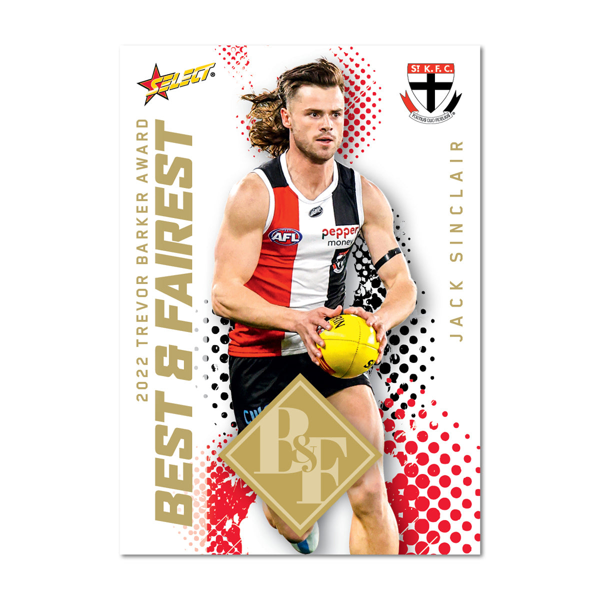 2022 AFL Club Best & Fairest Cards