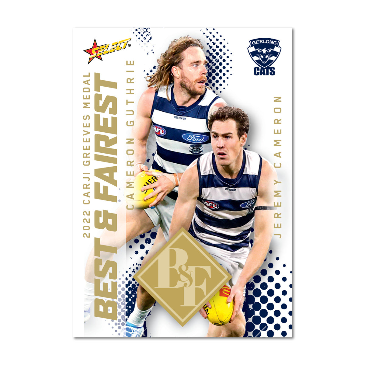 2022 AFL Club Best & Fairest Cards