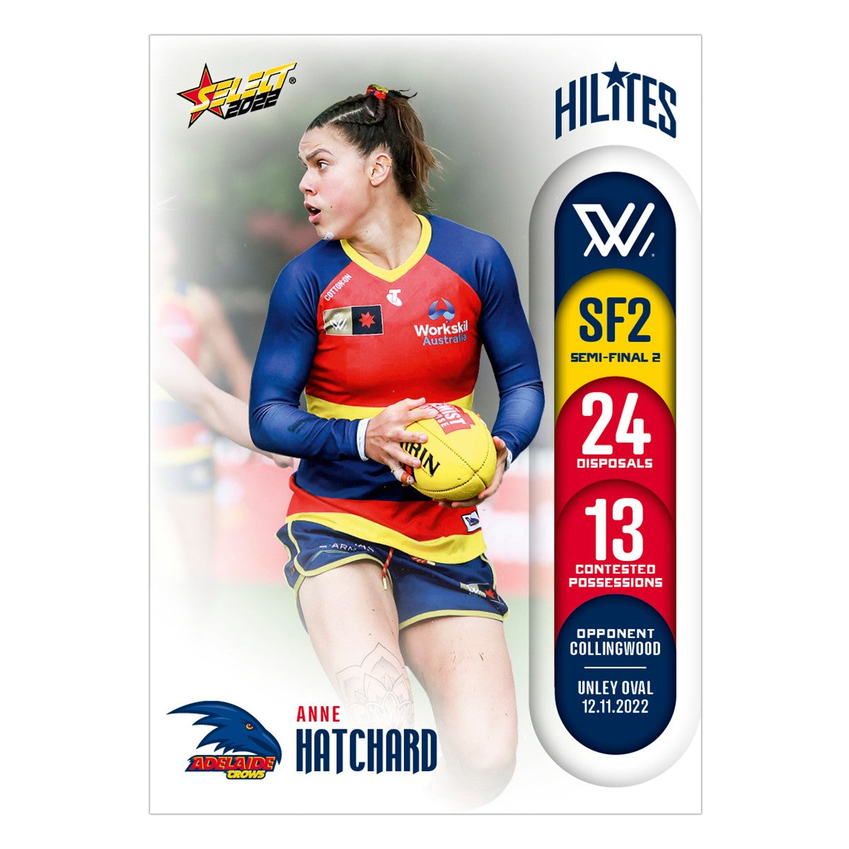 AFLW Season 7 SF2 Hilites - Anne Hatchard - Adelaide